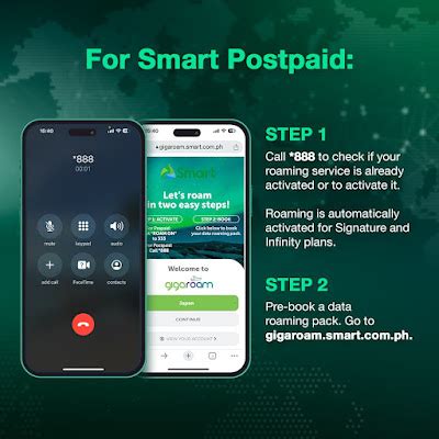 smart roaming promo prepaid